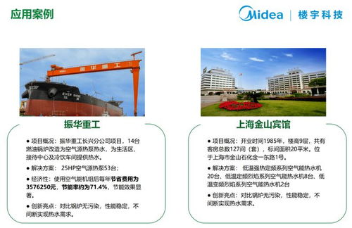 匠心赋能绿色建筑 2023节能金钥匙杯热泵节能设计实践案例峰会背后的工程管理力量